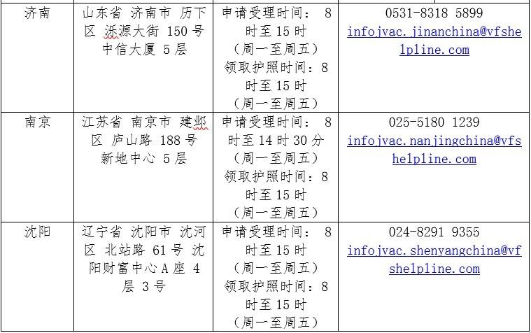 南京签证中心有哪些资料（南京签证中心电话号码）