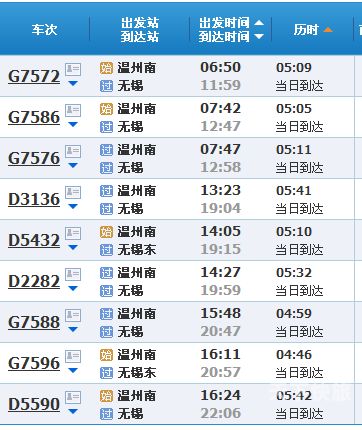 虹桥到台州动车票价（上海虹桥站到台州高铁时刻表查询）