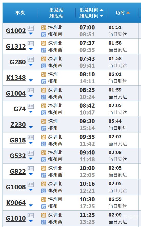 从永安到郑州的动车时刻表（永安到郑州高铁）