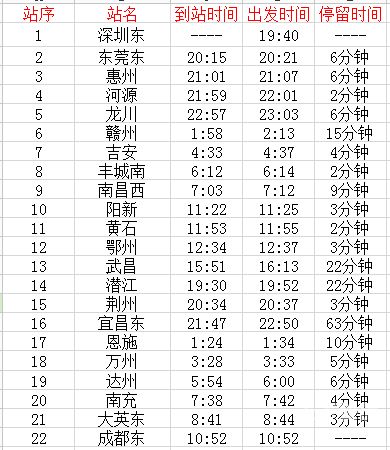 k730次列车经过的车站时刻表（k7380次列车途径车站）