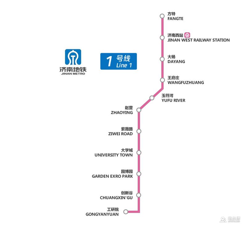 北京火车站地铁1号线（北京火车站地铁1号线路图）