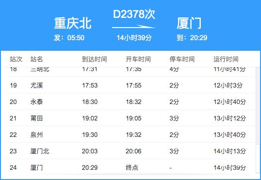 k7次最新列车时刻表（k1次列车时刻）