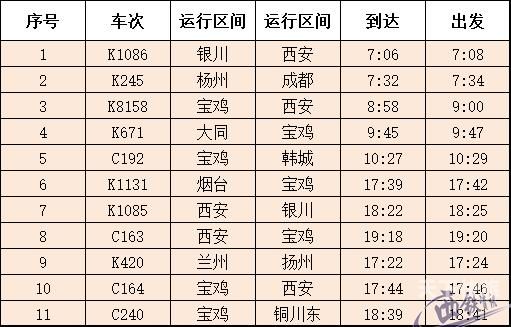 西安火车到咸阳旅游路线推荐（西安火车到咸阳旅游路线推荐表）