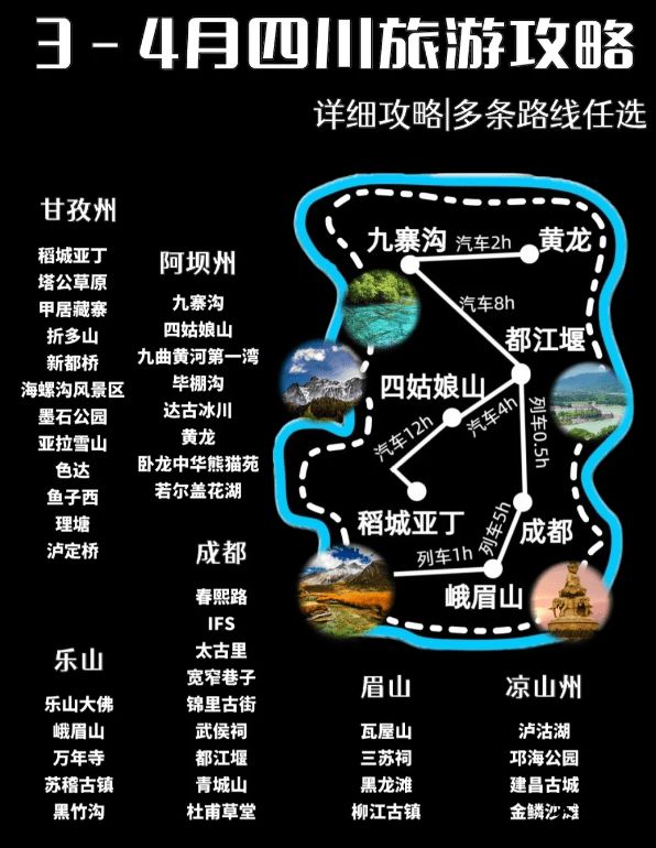 四川旅游线路分布图（四川旅游线路图 ）