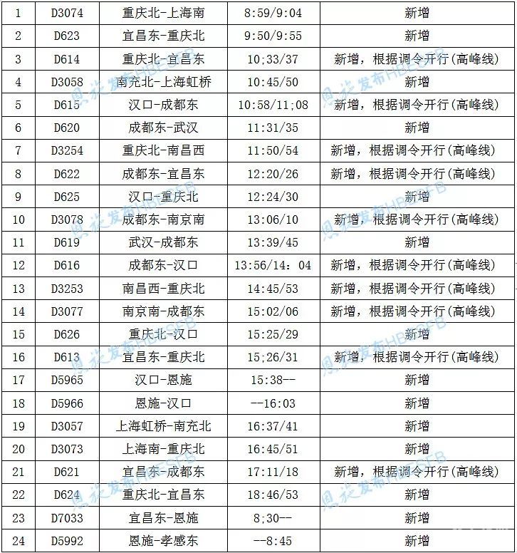 桂平火车站发车时刻表（桂平站列车时刻表）