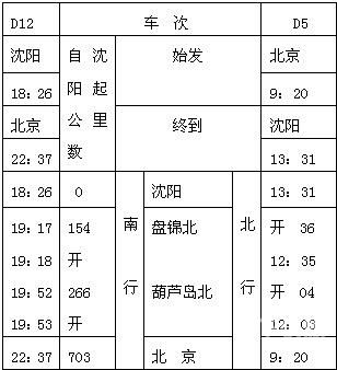 武昌至滕州火车时间及票价（武昌到滕州的高铁时刻表）