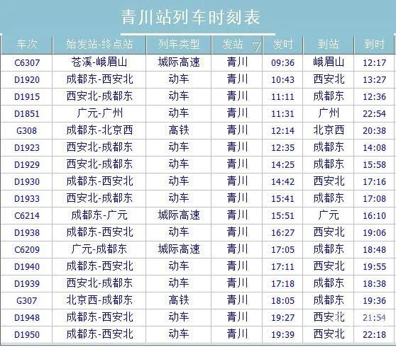 锦州到聊城的列车站时刻表（锦州至聊城）