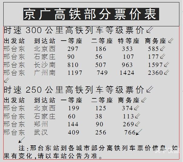 株洲到上海的高铁票价（株洲市到上海的高铁）