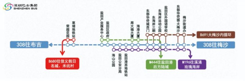深圳公交m231线路（深圳公交车m233路途经过）
