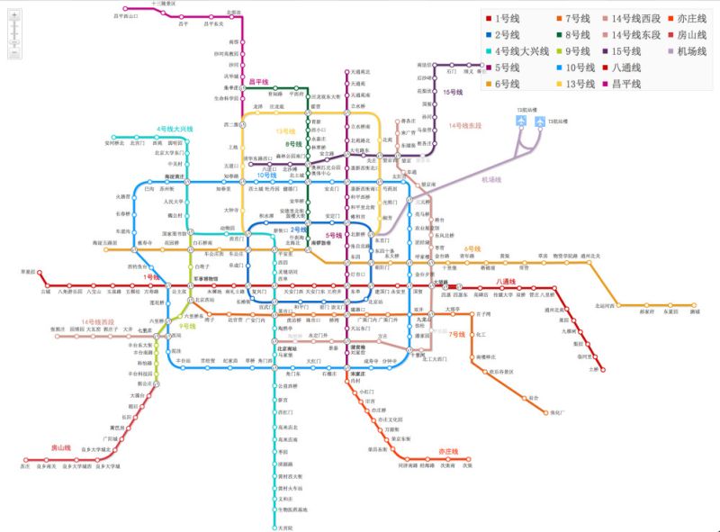 北京旅游地铁交通地图（北京旅游地铁路线图）