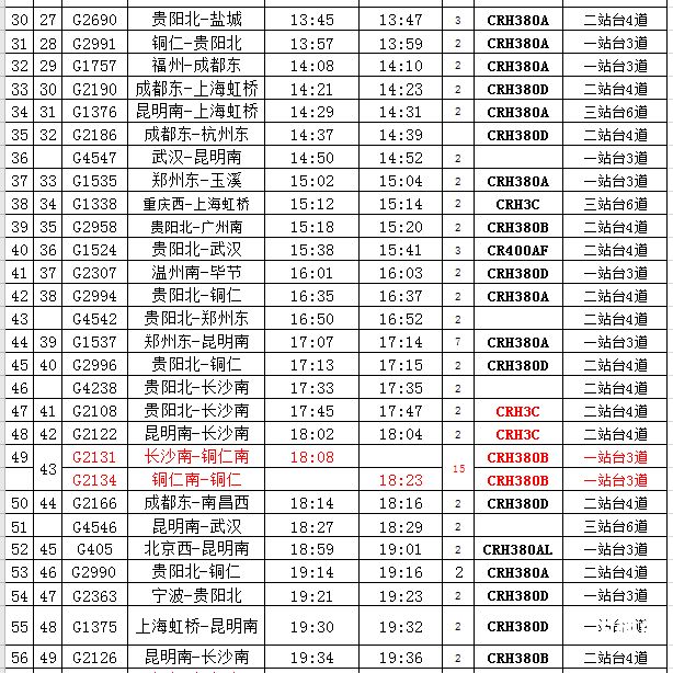 新会南站到湛江高铁时刻表（新会车站到湛江几点有车）